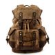 Men's Vintage Outdoor Canvas Stitching Leather Multi-Pocket Backpack